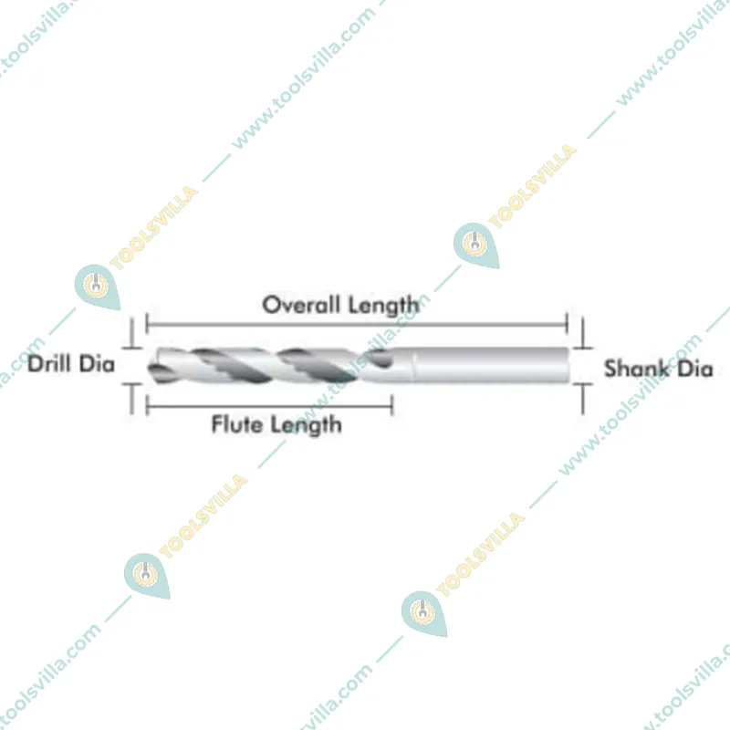 JK Super Drive 5 Pcs 6 mm (15/64 inch/0.23 inch) Standard Masonry Drill Bit (Pack of 1)