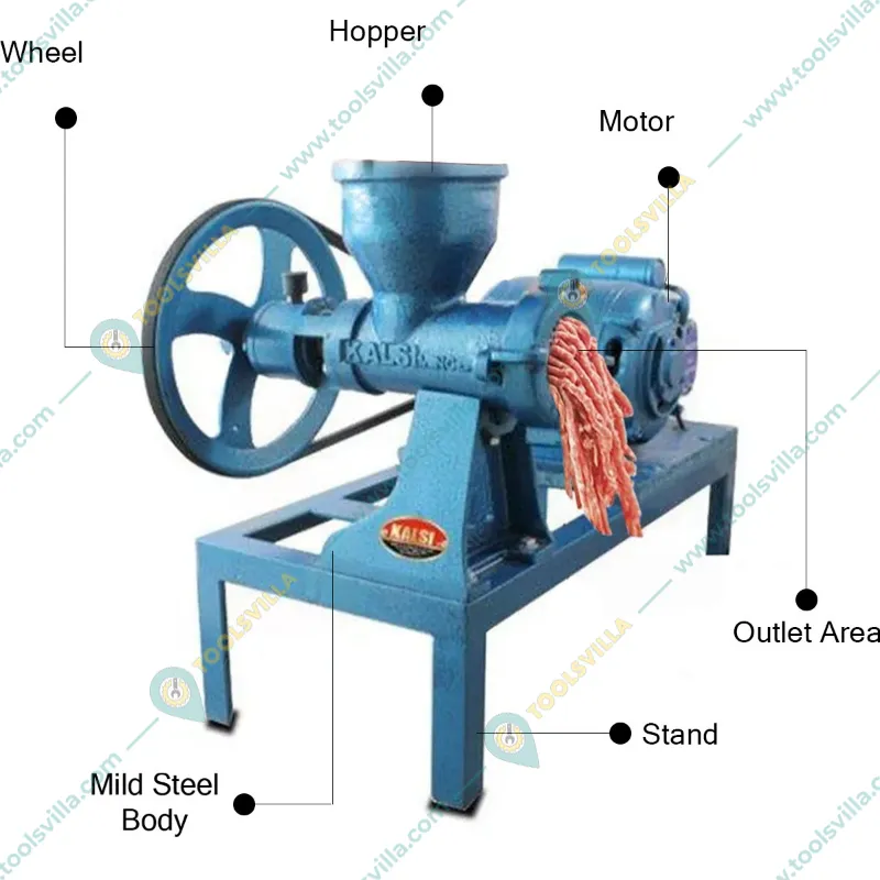Kalsi Power Meat Mincer Fitted on Frame No. 22 with 0.5hp Motor