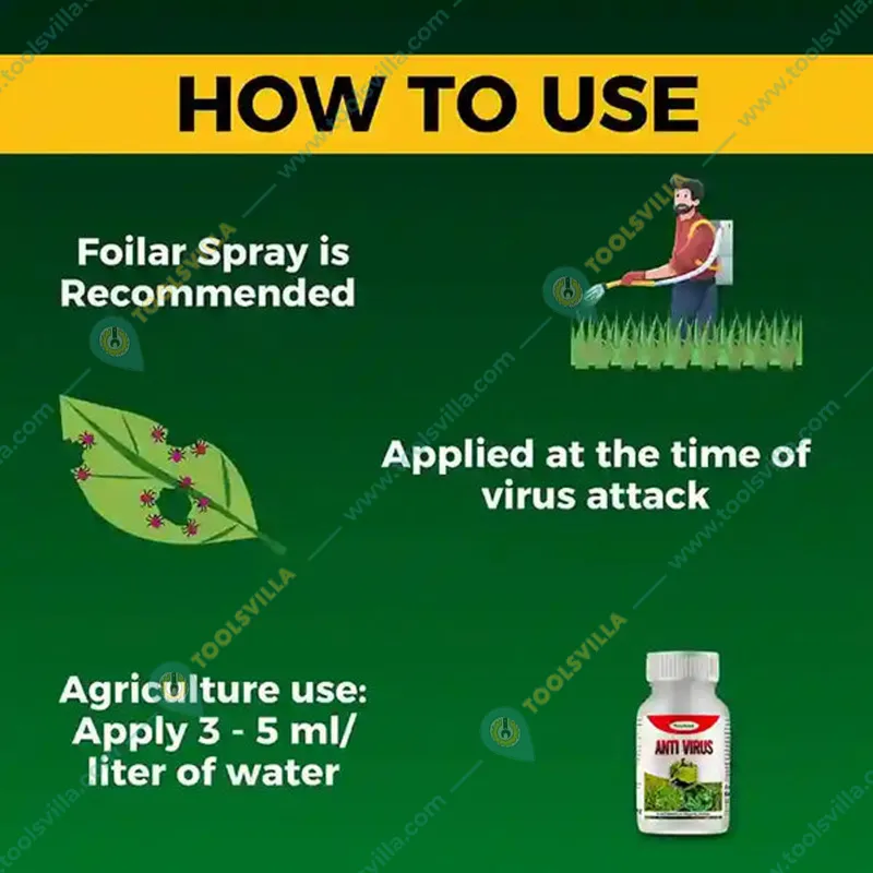 Katyayani Antivirus Viricide | Special for Chilli, Tomato and Brinjal | 250 ml(Pack-1 x 250 ml)