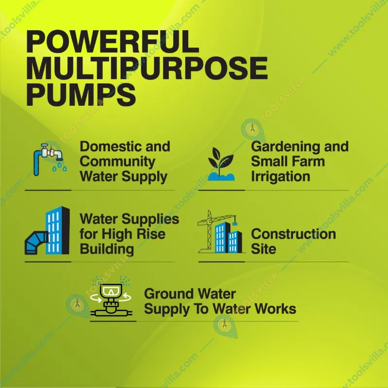 Kirloskar 1HP 6Stage 4" 1Ph Oil Filled Submersible Pump With CP, 157ft Head-1 Year Warranty (KP4 JALRAAJ UVA 60-1006 CP)