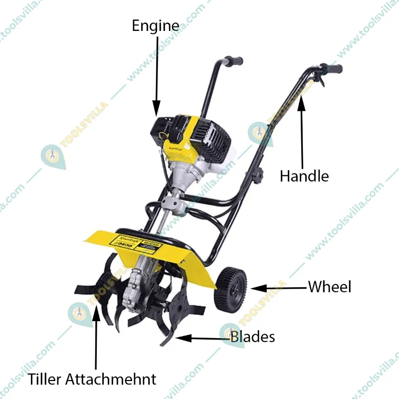 Kisankraft KK-IC-520, 52 CC 2 Stroke Mini Petrol Intercultivator / Power Weeder for Agriculture