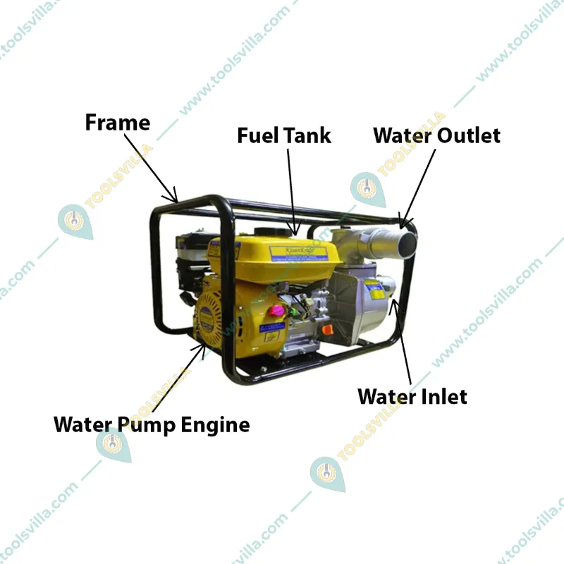 Kisankraft KK-WPP-31, 4-stroke Petrol Operated 3 inch Agriculture Water Pump | Ideal for Irrigation Purposes