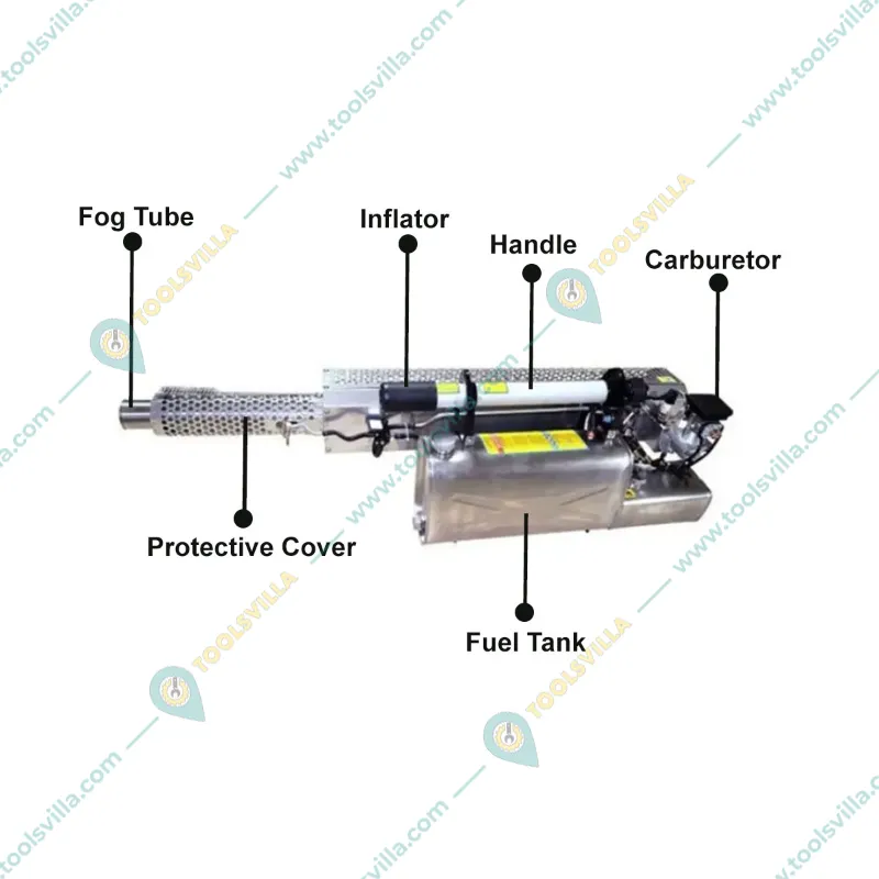 Kisankraft Thermal Fogger Machine KK-TF-8630