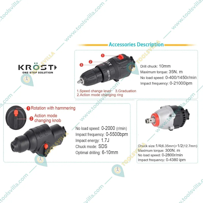 KROST Combo 3-In-1 Multi-Head Power Cordless Drill Kit with Storage Box, Combo Kit Tool