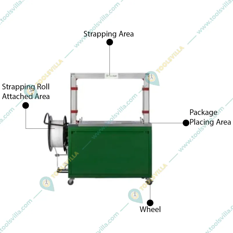 Standalone Automatic Strapping Machine for 9,12 & 15 mm Width Strap (Economy Model)