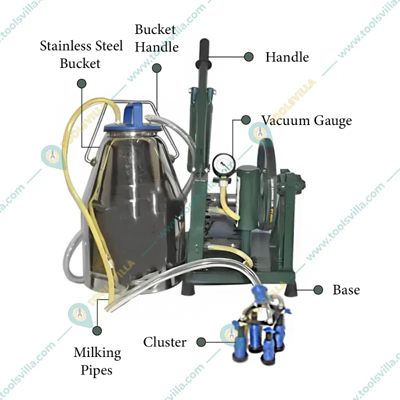 2 in 1 Hand & Electric Single Bucket Milking Machine With 24 Liters Stainless Steel Milking Bucket