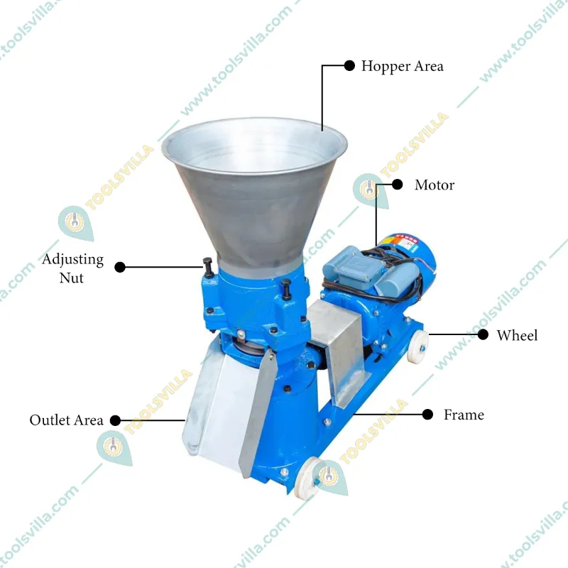 Pellet Machine 150 to 200 Kg/hr with 7.5 HP Motor