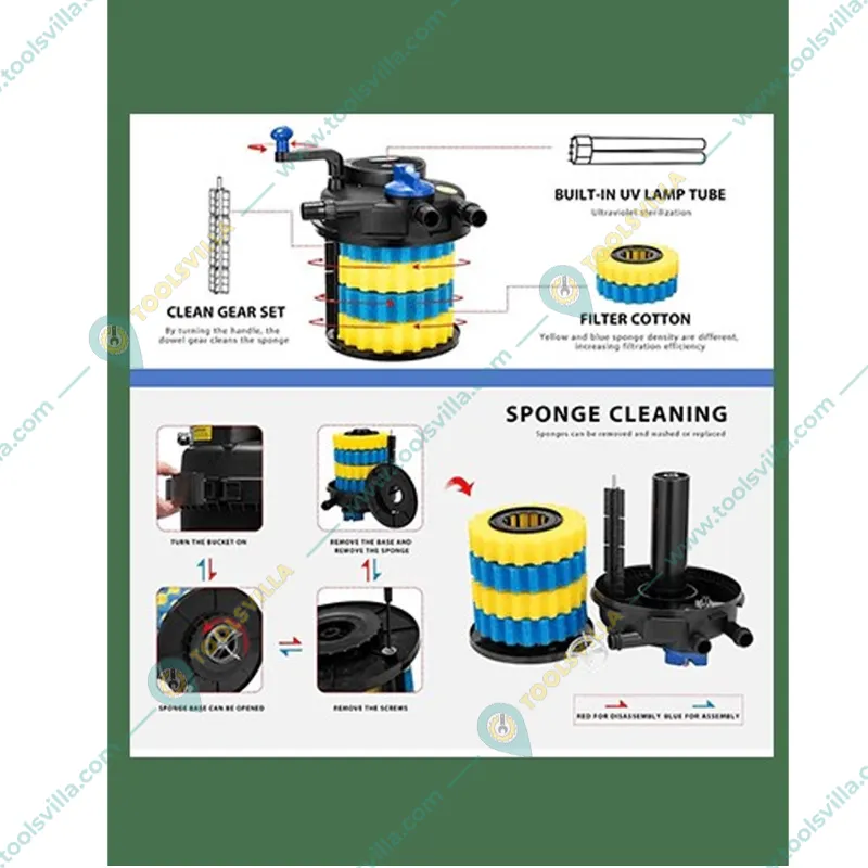 Sunsun CPF-5000 11 Watts UV CPF Series Pond Filter Without Pump