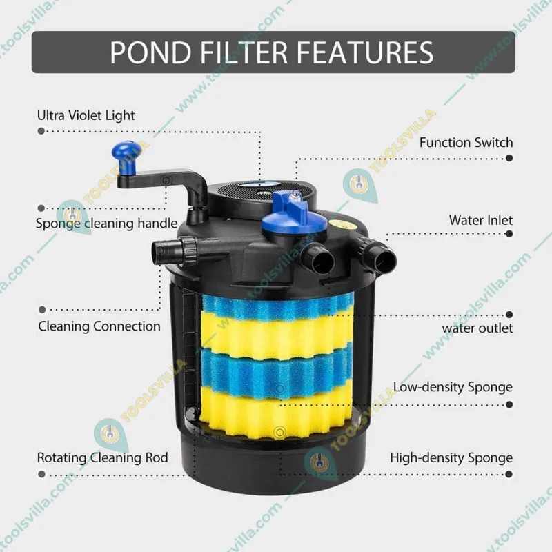Sunsun CPF-5000 11 Watts UV CPF Series Pond Filter Without Pump