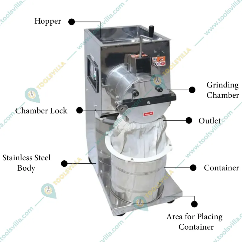 Commercial 1 HP Flour Mill/Atta Chakki 25 kg/hr, Chamber Size 8 x 4 Inch