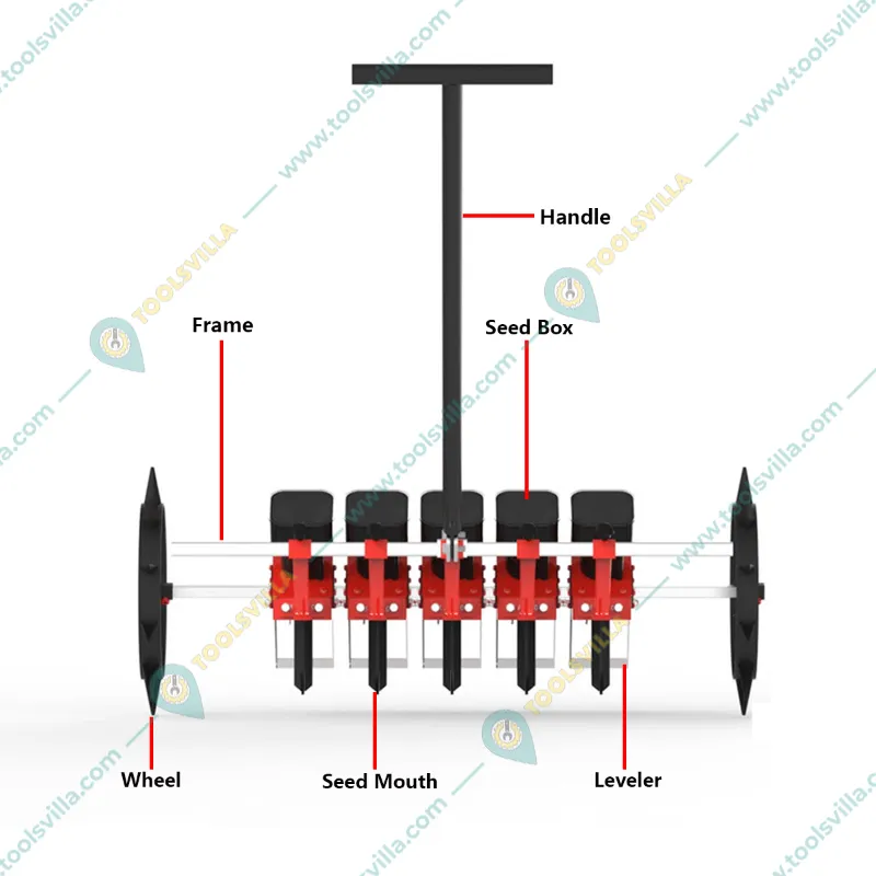 Made in India Manual Multi Seeder for 5 Rows with Handle