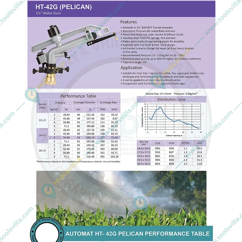 Automat HT-42G 1.5 inch Female Pelican Rain Gun With Full & Half Circle Rotation Use for Over Tree Irrigation 