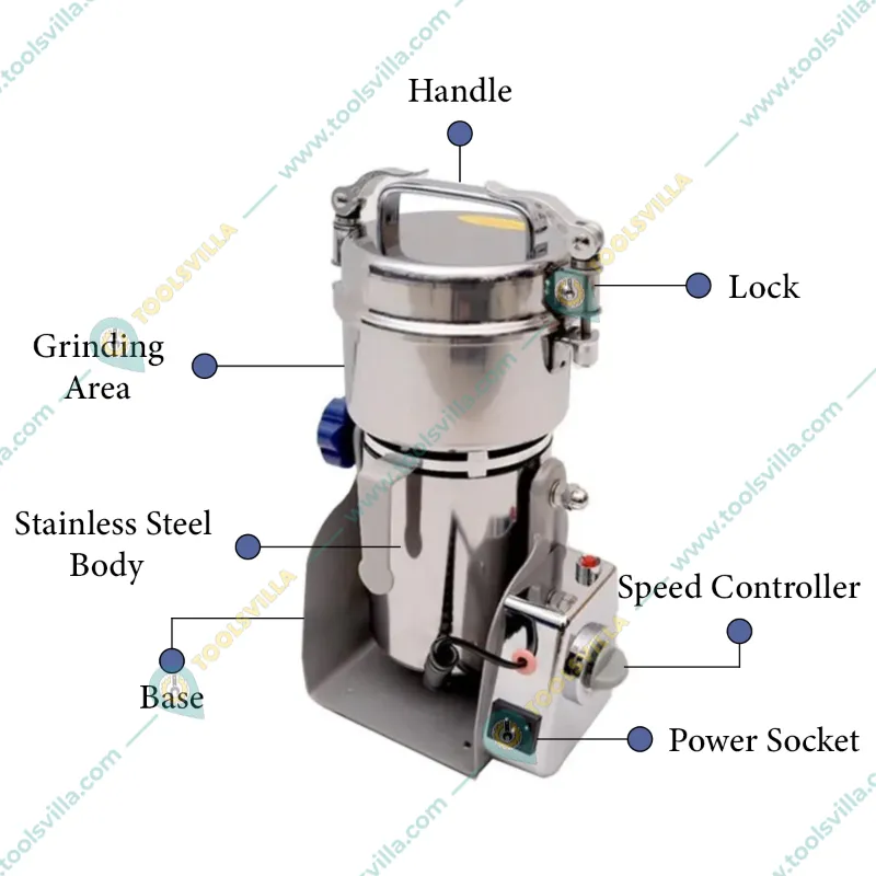 Heavy Duty 500gm Electric Dry Masala & Herbs Grinder Swing Type 2300W
