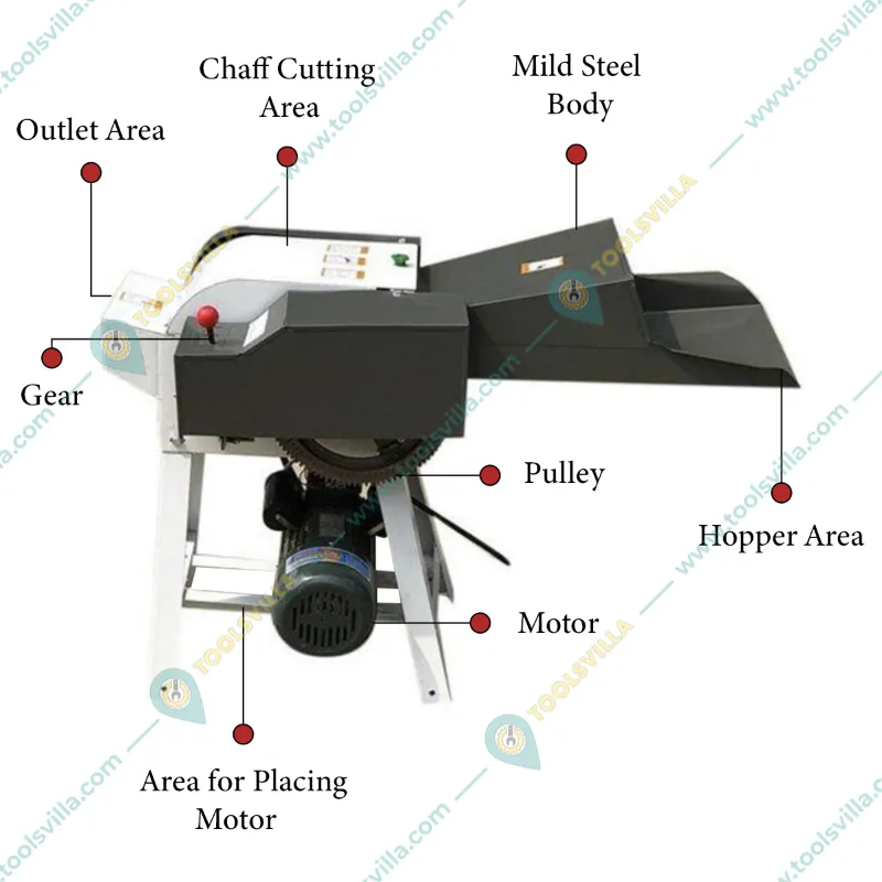 Heavy Duty Mini Chaff Cutter 400-1200 Kg/hr with 3 HP Motor 