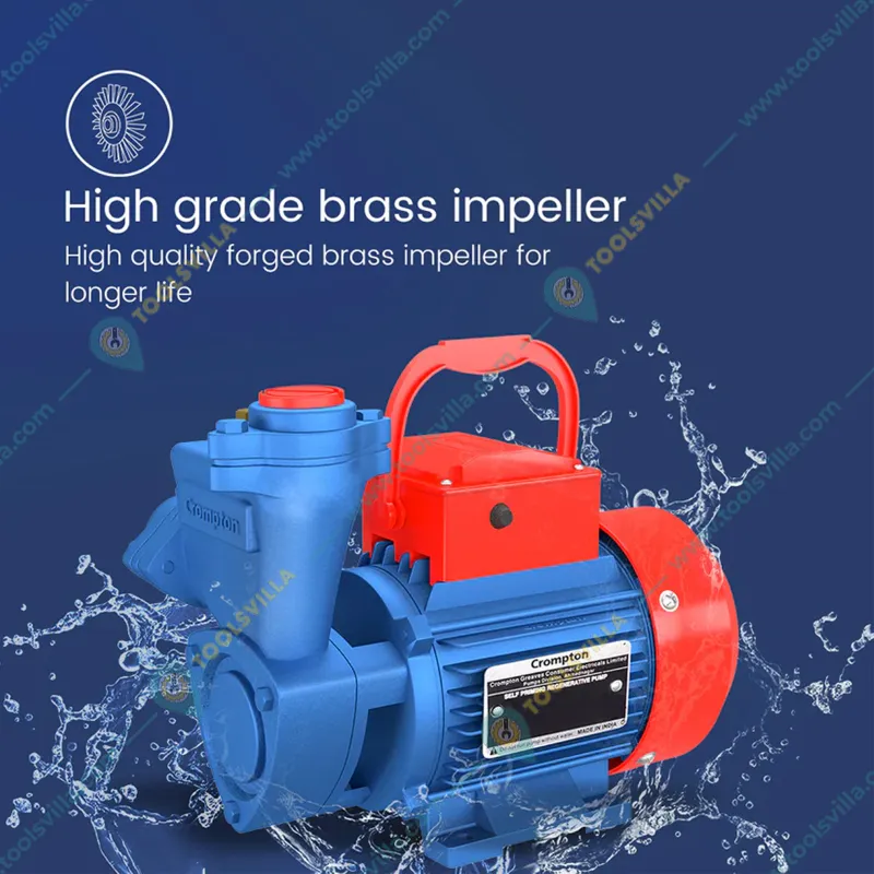 Crompton 1 Hp Single Phase Self Priming Monoblock Pump, 128ft Max. Head, 25X25mm (Mini Marvel I) - 1 Year Warranty