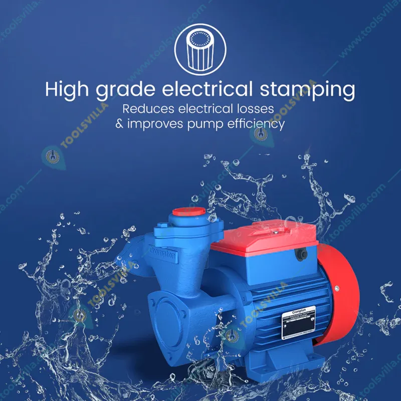 Crompton 1Hp Single Phase Self Priming Monoblock Pump, 157ft Max. Head, 25X25mm (MINI MASTER I) - 18 Months Warranty