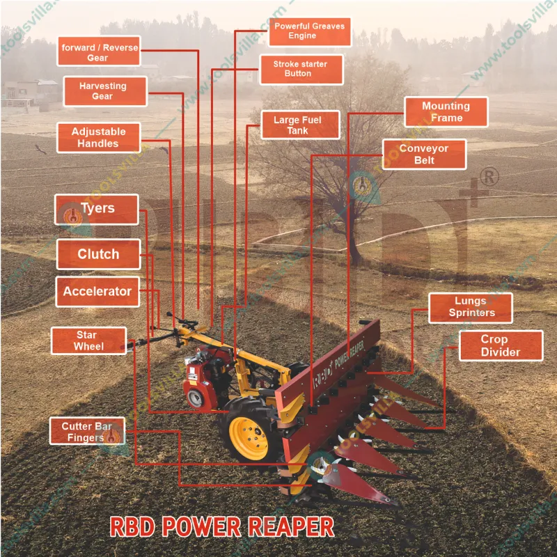 RBD-RPR Mini Harvester Diesel Type With 5 HP ISI Honda Engine with 2 years Warranty