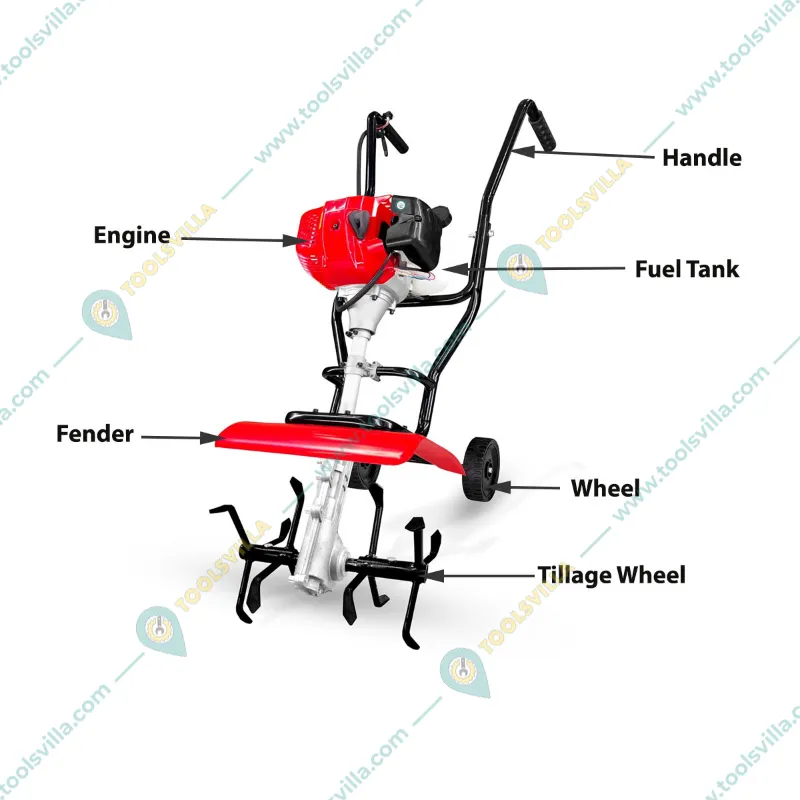 Heady Duty 2 Stroke 52 CC 2 in 1 Mini Power Tiller / Mini Cultivator With Flat & Deep Tilling Blades