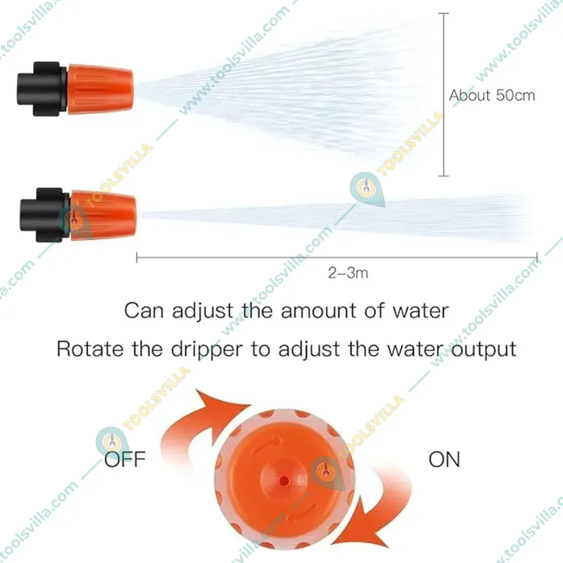 Drip Irrigation Misting Nozzles Adjustable Garden Dripper For Greenhouse, Agricultural Watering System (Pack of 20 Pcs)
