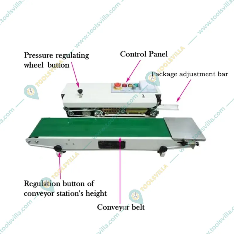 Heavy Duty MS Analog Horizontal Continuous Band Sealer