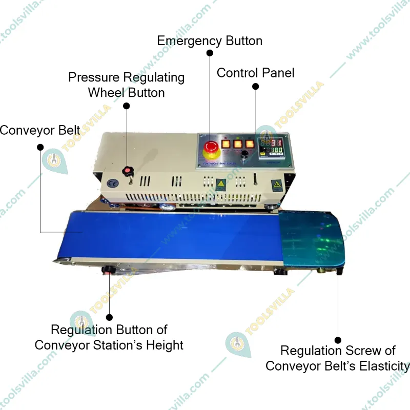 FRB-770 Continuous Horizontal Band Sealer Machine, 500 W