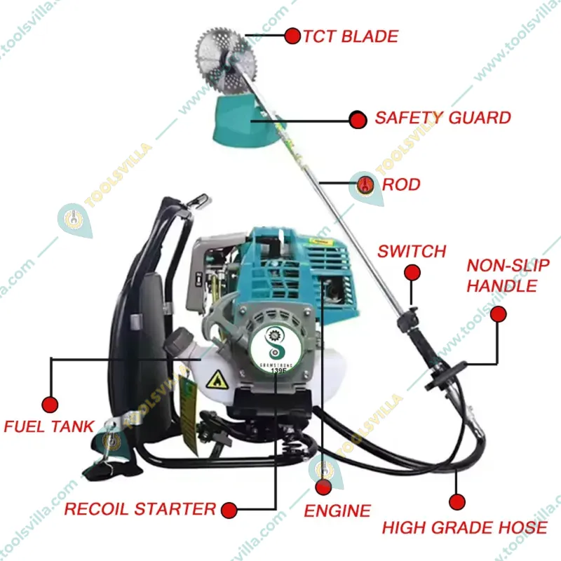 GRAMSTRONG 4 Stroke Grass Cutter With 5  Attachments of Chainsaw, Cross Tiller, 3T Blade, TCT Blade, Nylon Trimmer