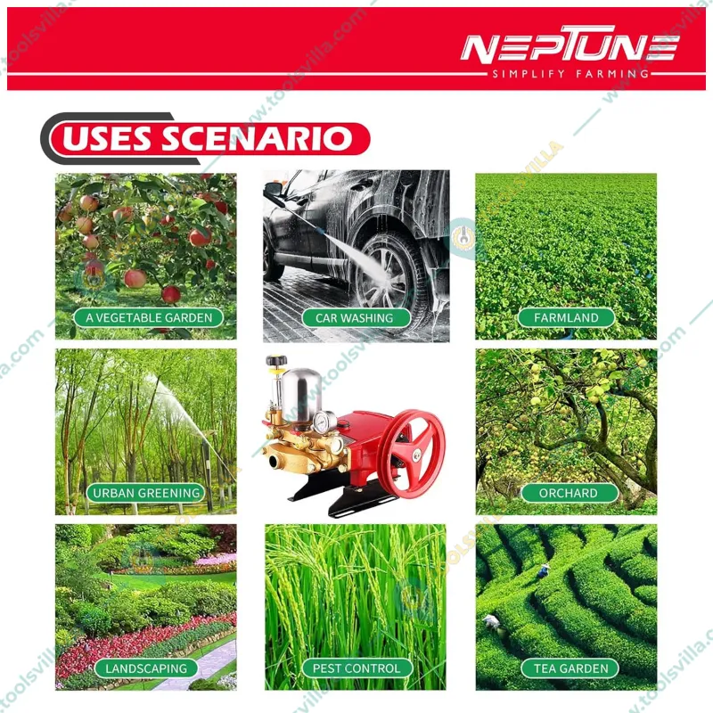 Neptune HTP-30 (Gold), 20-45 Bar HTP Spray Pump Without Motor For Cleaning & Agricultural Spray