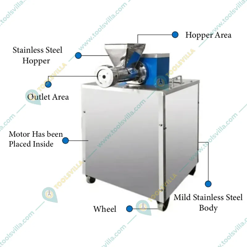 Commercial 2 HP Automatic 4-in-1 Noodle/Pasta Making Machine, 35 Kg/hr Production Capacity