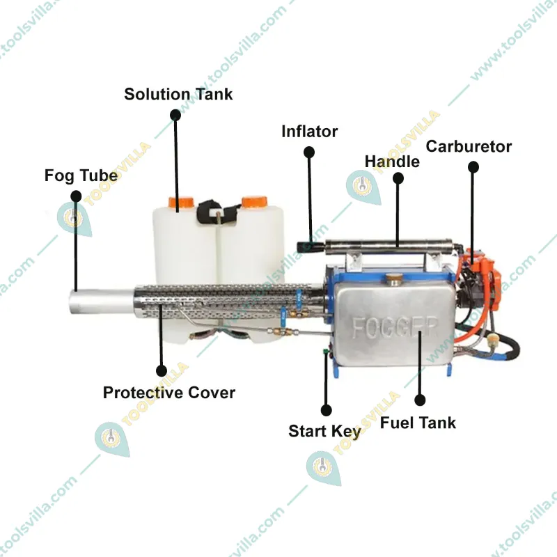 Neptune NPF- BPK 280 Portable Fogging Machine, Used for Urban Sanitation