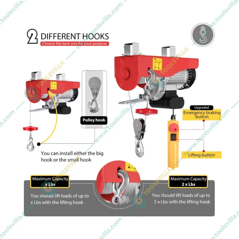 HT PA 1000 Electric Hoist With 2.5 HP Copper Winding Motor, 20 Meter & 8 mm Wire Rope