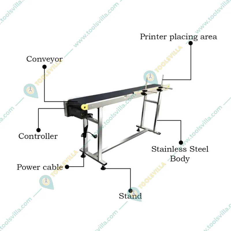 Electric 53 x 10 Inch Conveyor Belt Machine for Inkjet Printer