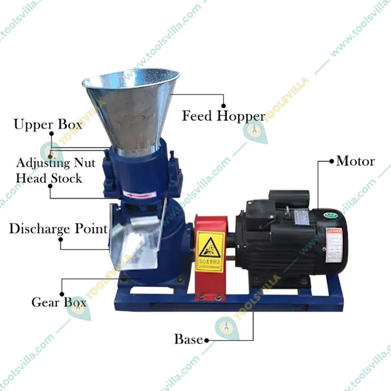 Heavy-Duty 4HP Single Phase Pallet Making Machine, 60-80kg/hr with 4mm Pallet Size for Animal Feed