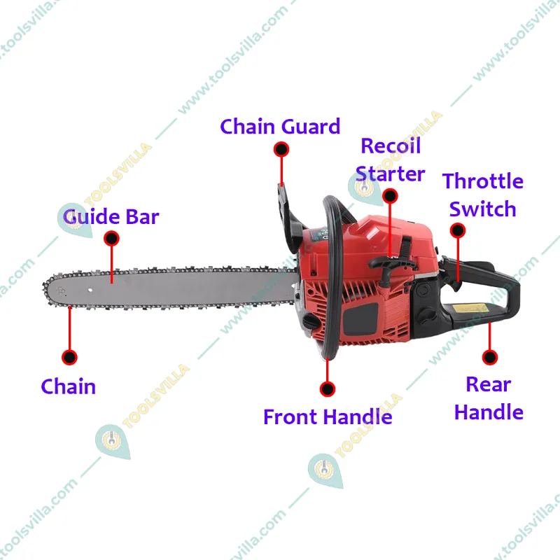Heavy Duty 58 cc Petrol Chainsaw | Wood Cutter with 18 inch Guide Bar and Free Accessories