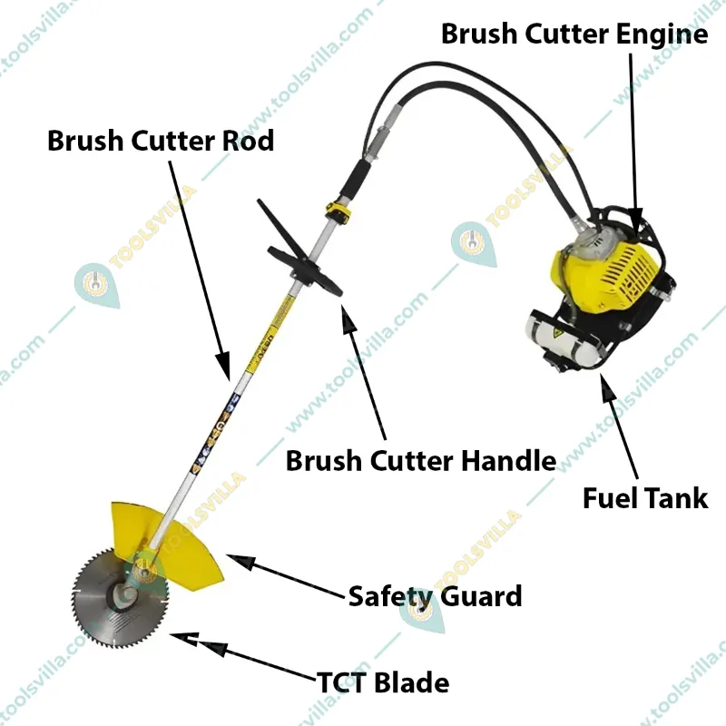 Kisankraft KK-SBC-4302, 2 Stroke Backpack Brush Cutter of 43 CC and Petrol Operated Engine 