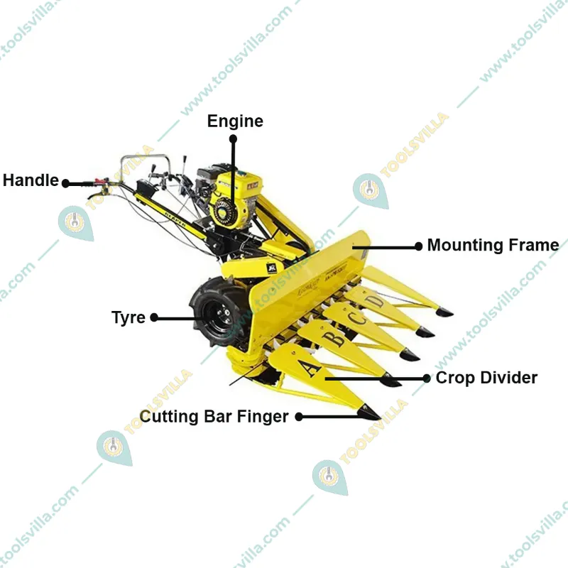 Kisankraft KK-SPR-1201P Self Propelled Reaper 4 Stroke Petrol 5.6HP Engine with 212 cc Displacement 