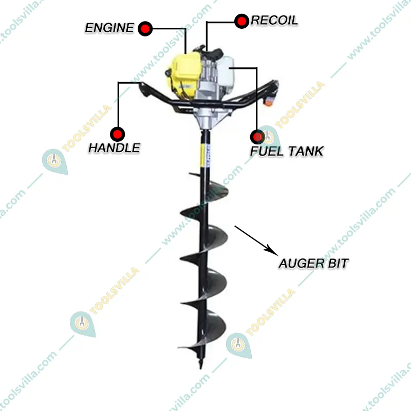 KisanKraft Kisankraft KK PPDE 71 71 cc One Man Operated Earth Auger with 6 inch Auger bit