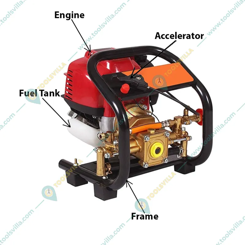 Heavy Duty 4 Stroke 31 CC, Agriculture Portable Power Sprayer | Pest Sprayer  With Hose Pipe & Spray Gun