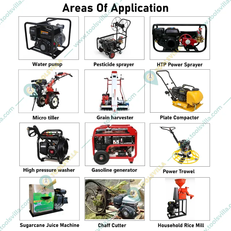 Heavy Duty 196CC 6.5 HP 4 Stroke Single Cylinder Air Cooled Recoil Start Petrol Engine With Accessories, 3.6L Fuel Tank