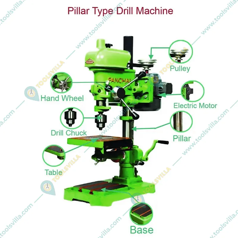 Premium Quality 13 mm Pillar Type Bench Drill Machine With Motor (13 PSR)