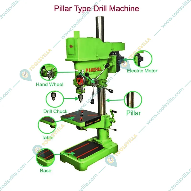 Premium Quality 32 mm Pillar Type Bench Drill Machine With Motor (32 PBR)