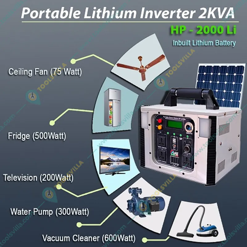 HPM 2KVA Inverter with In-Built Lithium Battery (HP-2000 Li)