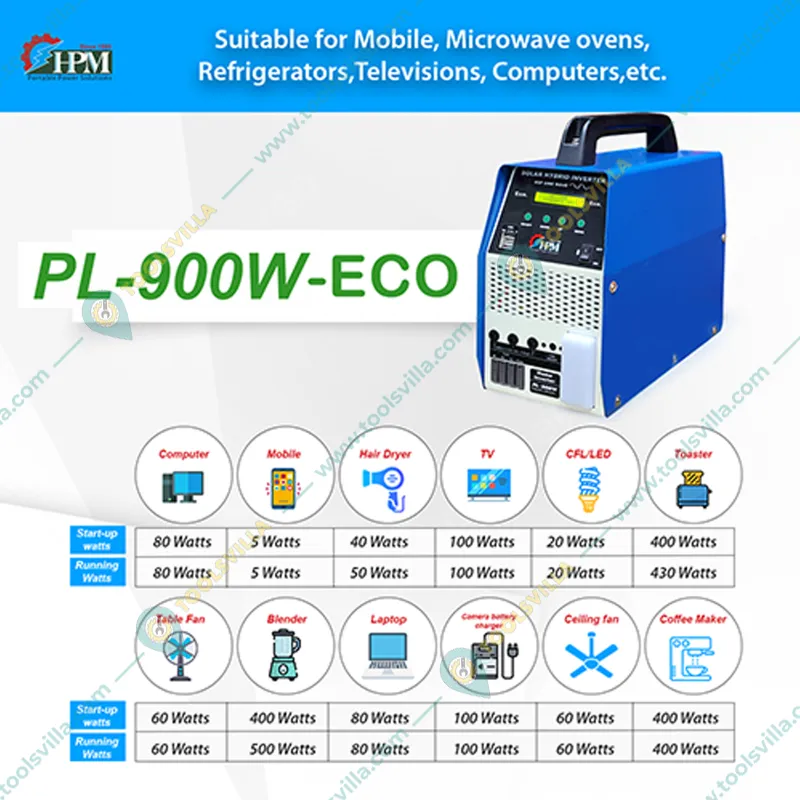HPM 950 VA Portable Lithium Battery Power Inverter Generator (PL-900W-ECO)
