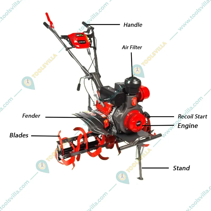 Riga Italy 7HP Self Start Diesel Power Weeder For Agriculture (KPD 1000E), 4 Stroke and 247 CC Engine