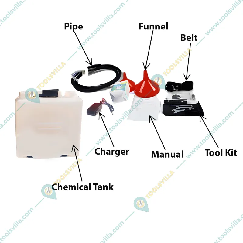 Kiston 16 Liter Thermal Fogging Machine With Free Accessories for Sanitation & Epidemic Prevention