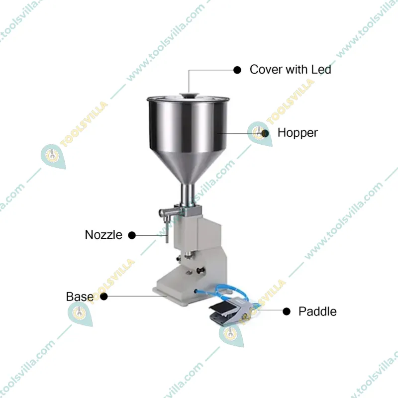 Combo of Pneumatic Type Paste Filling Machine And Oil Free Air Compressor