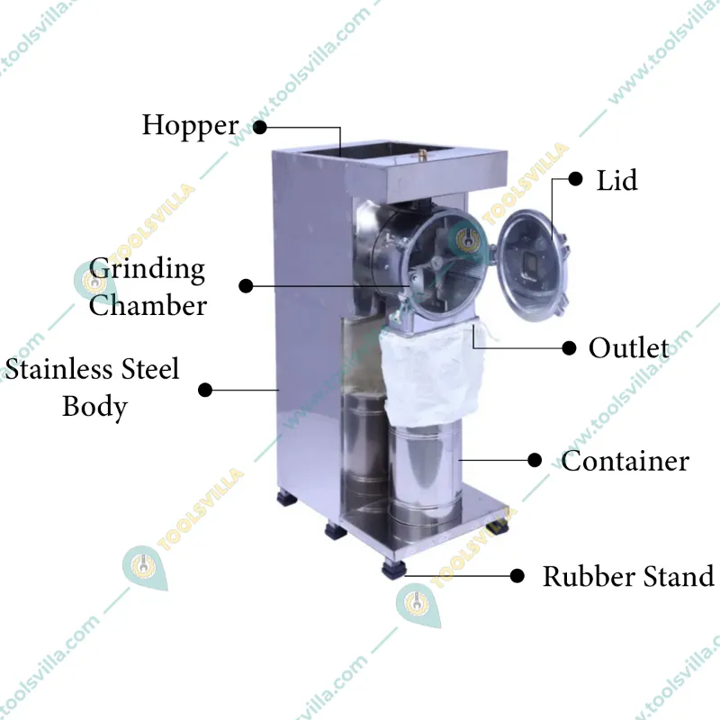 Semi-Automatic Flour Mill/Pulverizer Machine/Masala Grinder with Double Chamber, SS Body, 5 HP, 35-40kg/hr 