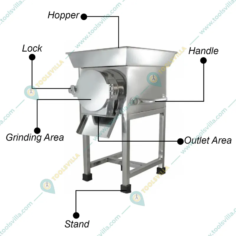 Heavy Duty Gravy Machine With 2 HP Motor, 12 Kgs/Hr Capacity