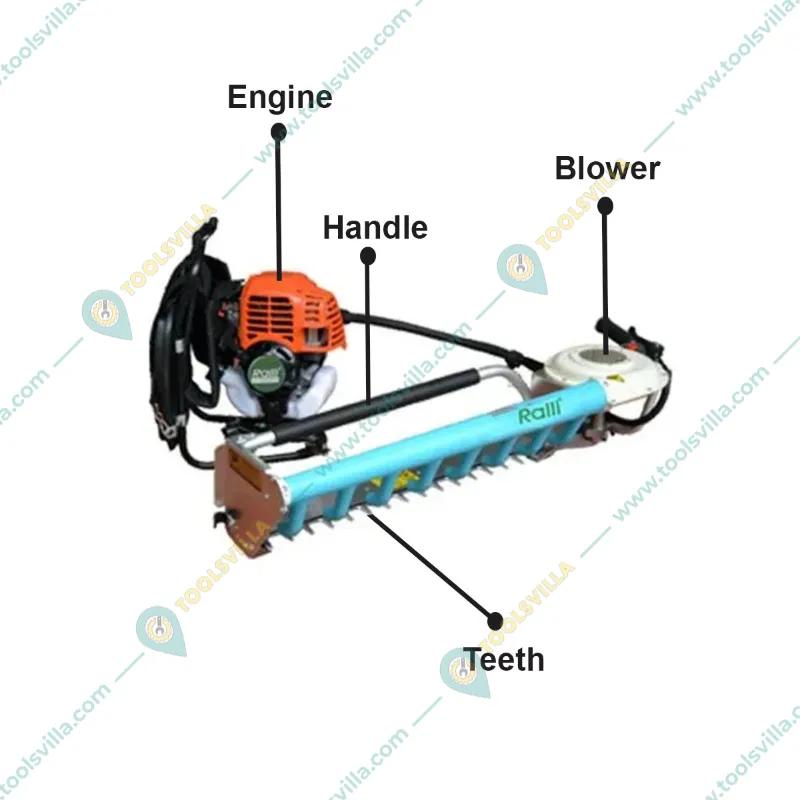 Ralli TP-60, 2 Stroke 26 cc Petrol Operated Backpack Tea Harvester / Tea Plucker Machine With 60 cm Blade