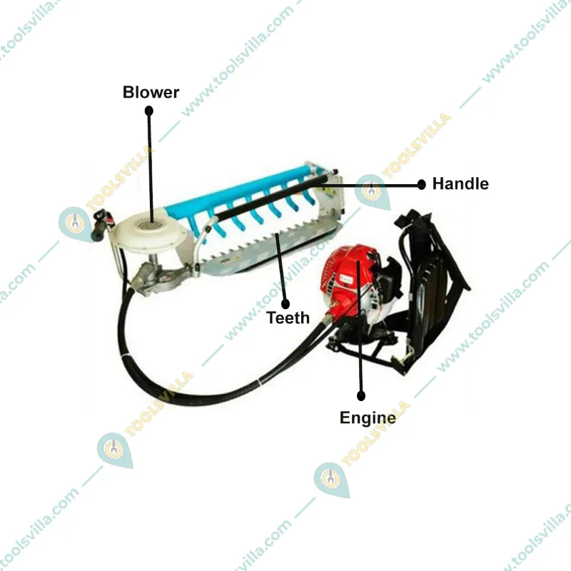 Ralli TP-75XL, 2 Stroke 26 cc Single Man Operated Backpack Tea Harvester / Tea Plucker Machine With 60 cm Blade