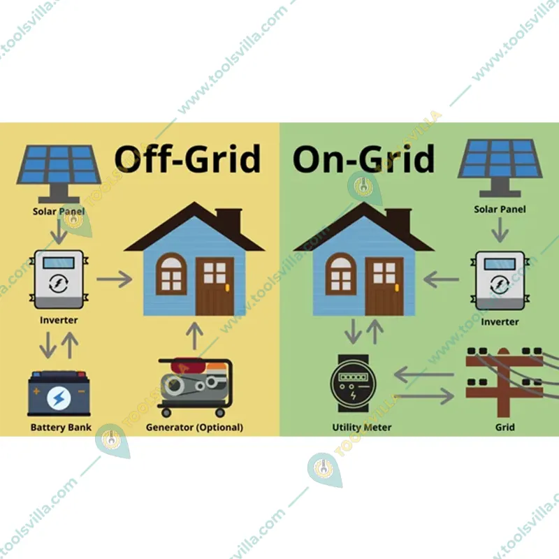 Ujala Hybrid Off Grid Solar MPPT 5KVA 48V Compact Inverter With 2 Year Warranty Designed for Residential Use
